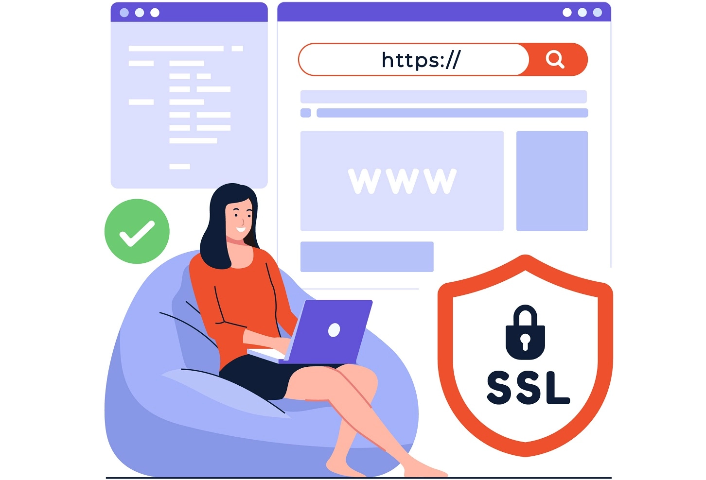 Certificat SSL