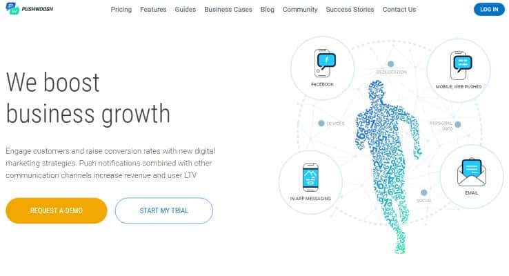 Platforma PushWoosh