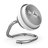 Vornado 723DC エナジースマート フルサイズ エアサーキュレーター ファン 可変速度制御付き