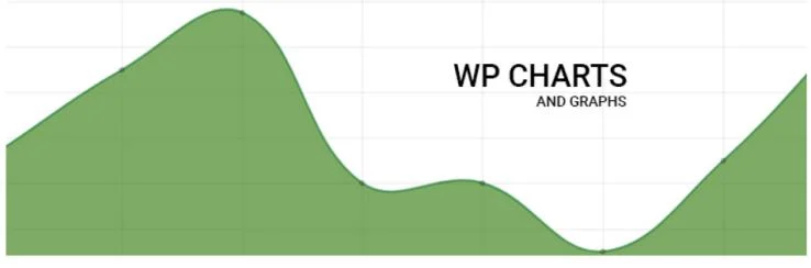 Wtyczka WP Charts and Graphs