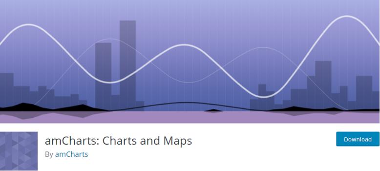 amCharts: wtyczka Charts and Maps