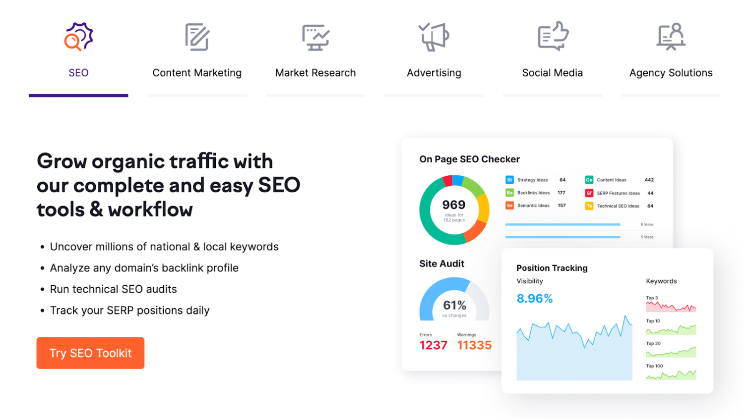semrush ana sayfası