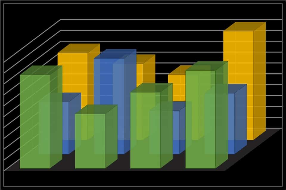 Pasek wykresu infografiki