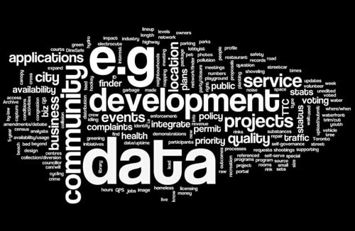 Obraz na Wordle