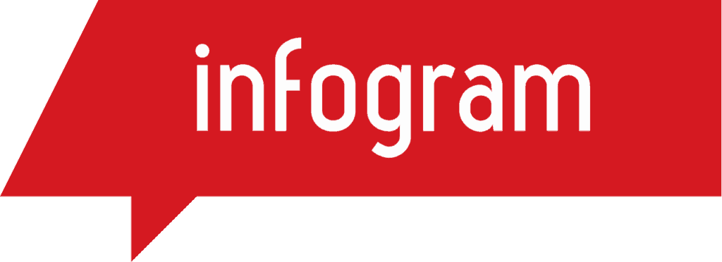 Czerwone logo Infogramu
