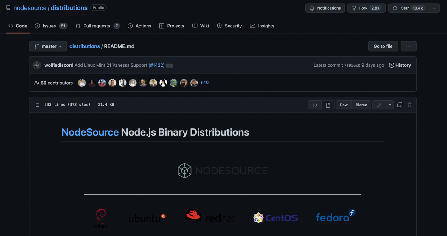 github にリダイレクトされます