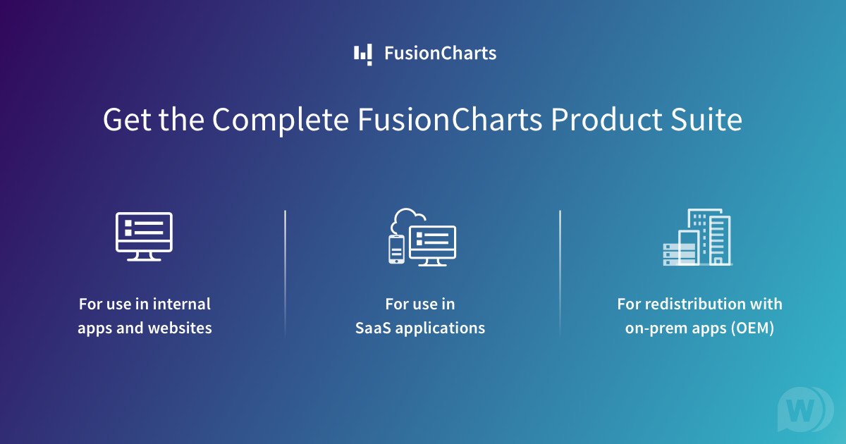FusionCharts Suite