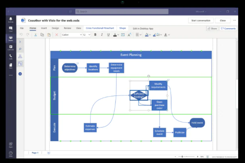 Come aprire file DWG