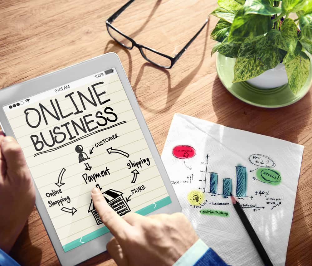 Online-Business-Flussdiagramm
