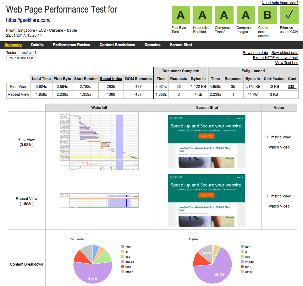 page webtest-geekflare-1