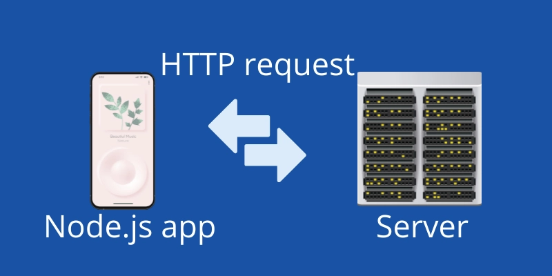 ¿Qué son las solicitudes HTTP en el nodo?