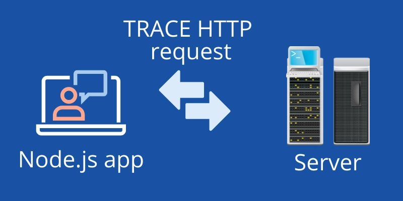 ¿Cómo funciona la solicitud HTTP de Node.js? Método de solicitud TRACE