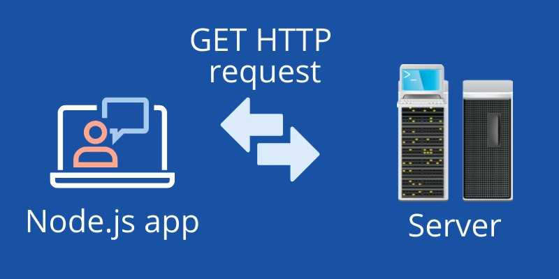 ¿Cómo funciona la solicitud HTTP de Node.js? Método de solicitud GET