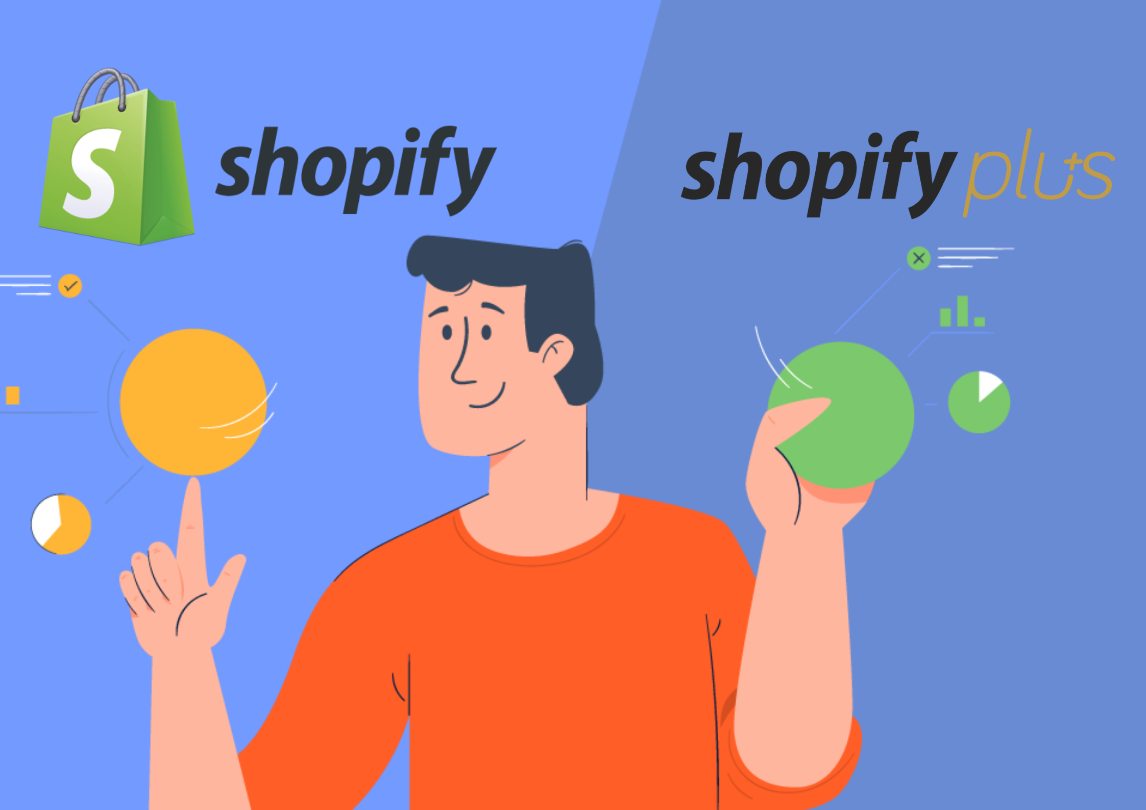 Shopify-Plus-Shopify'a karşı