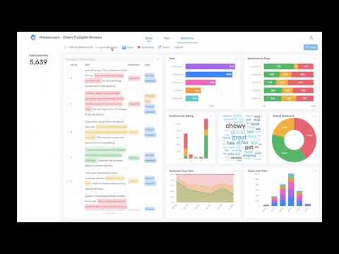 YouTube видео