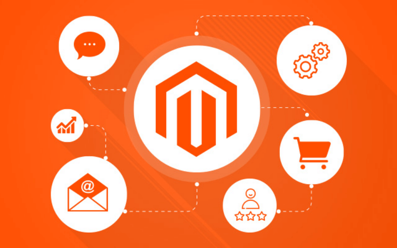 magento