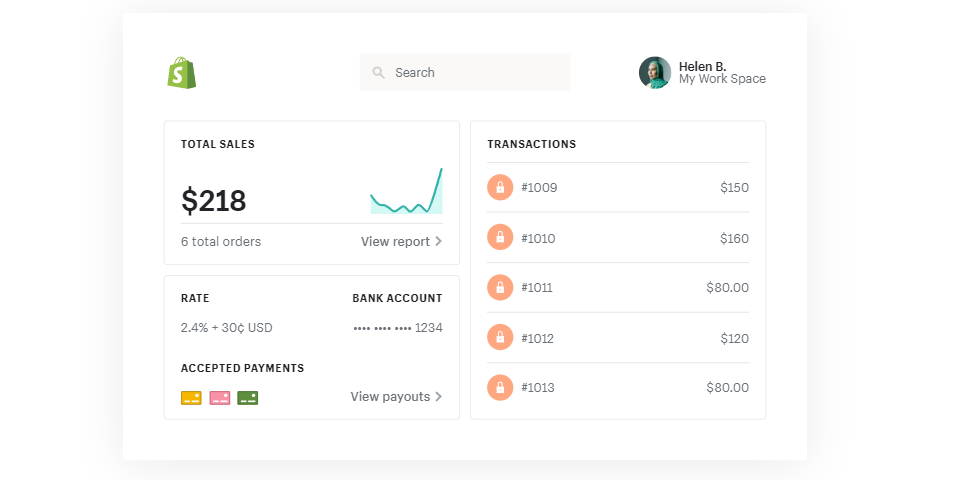 Alat Perdagangan Shopify mengelola bisnis