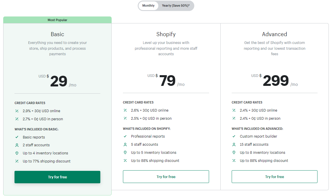 Paket harga Shopify