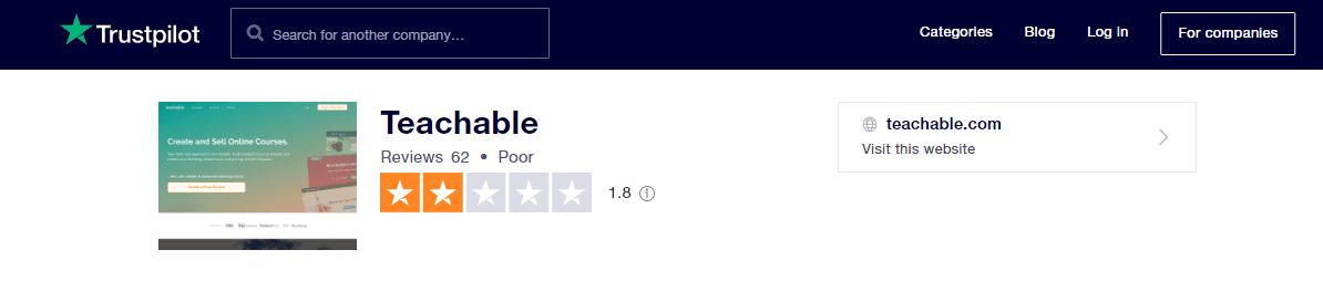 Рейтинг TrustPilot