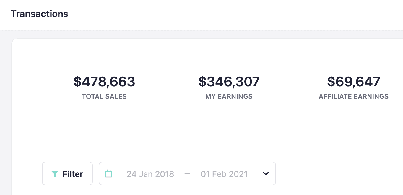 Продажа обучаемых курсов