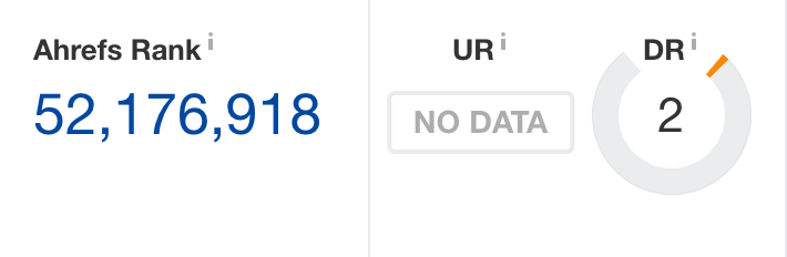 Ahrefs DR untuk situs web khusus