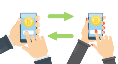 Kryptowährungs-Wallet-Bewegung