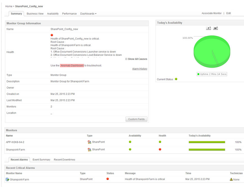 gestionarmotorsharepoint