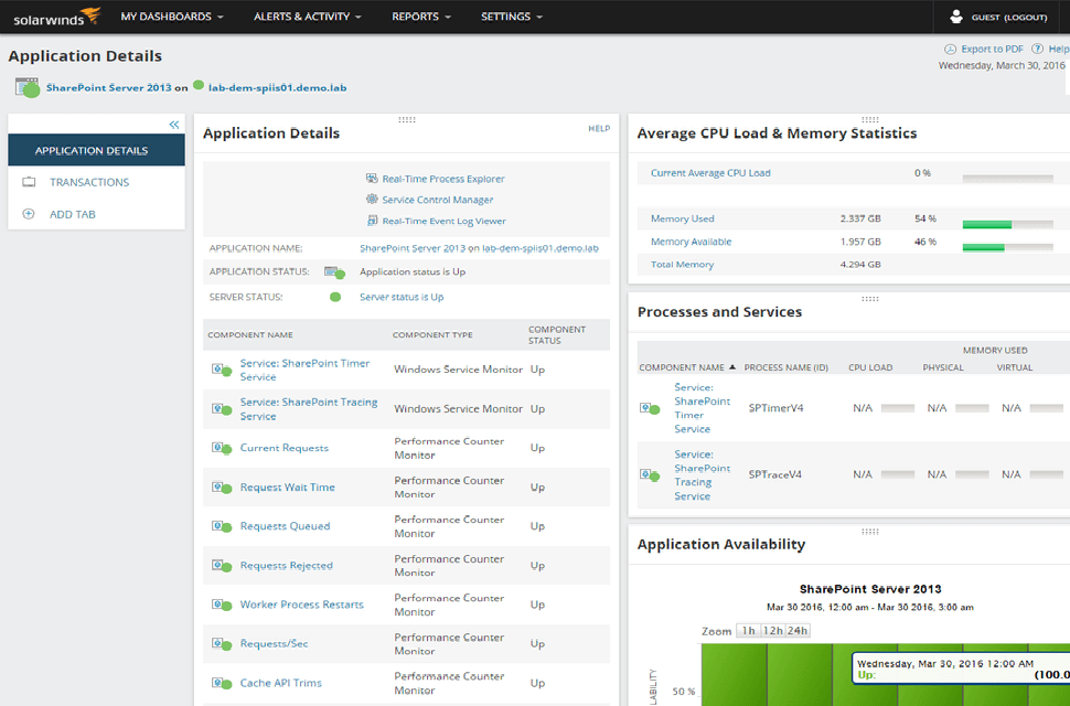solarwindsharepoint
