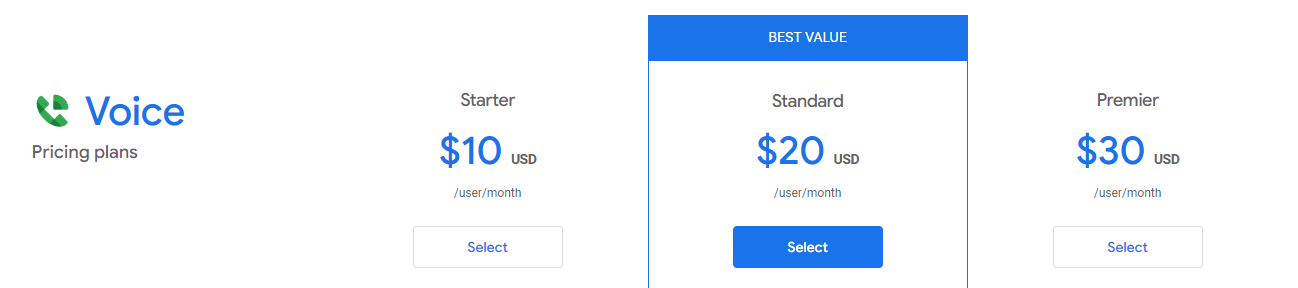 Google Voice-Preise