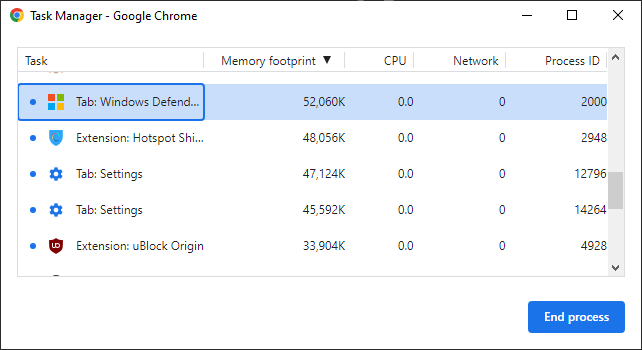 chrome-task-manager para eliminar la ventana emergente de advertencia de seguridad de Windows Defender