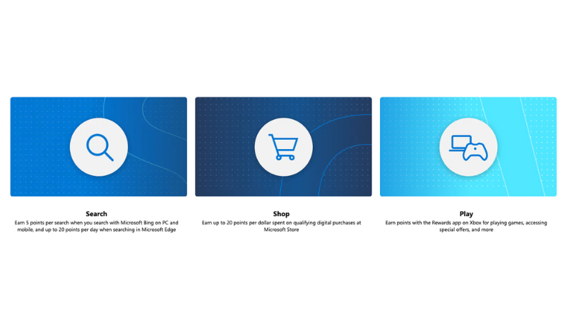Points Microsoft Rewards
