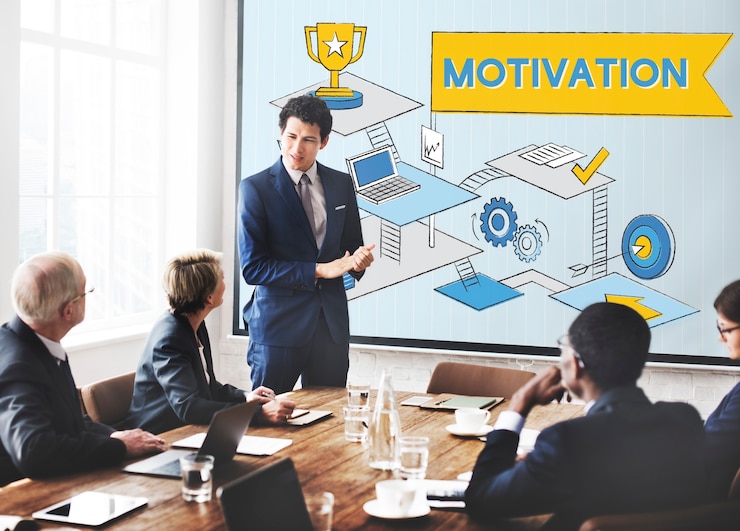 Teorie della motivazione