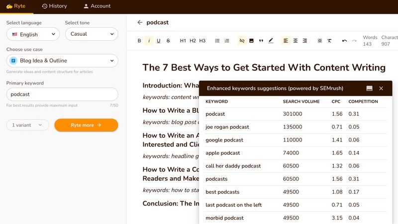 Recenzja Rytr 2022: Najlepsze narzędzie do pisania AI do tworzenia treści 15 keywords data from semrush in writing board