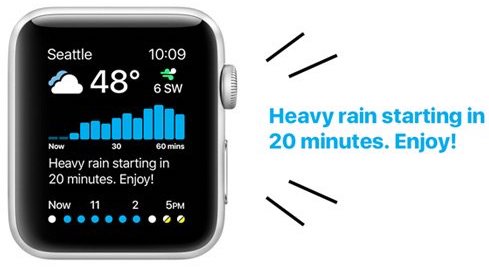 Apple watch uygulaması için Havuç Hava Durumu