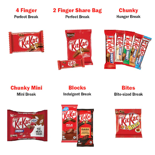 Nestlé_Marketing_Strategy_1