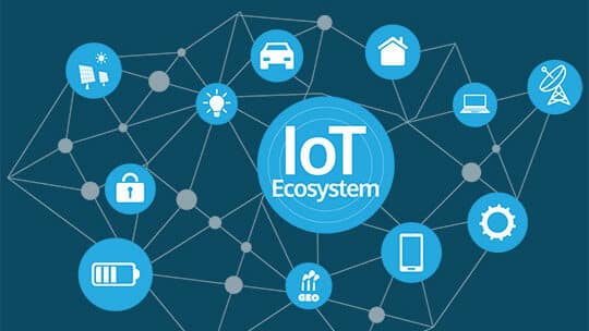 Internet-de-Lucruri-Ecosistem IoT