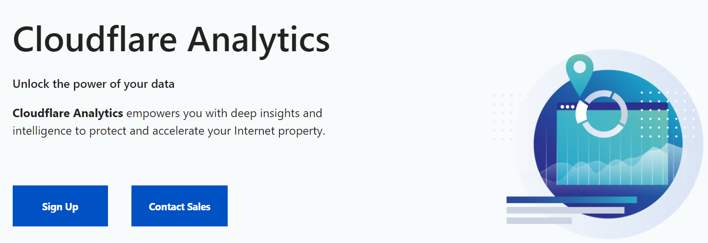 cloudflare-analitiği