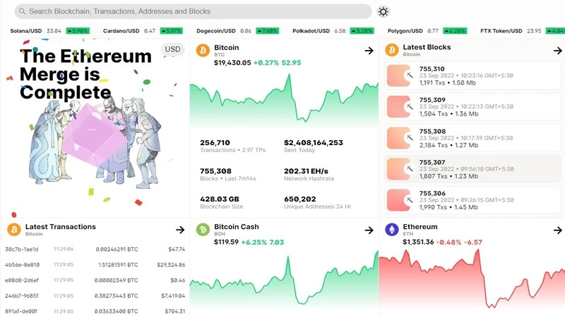 Blockchain-kropka-com