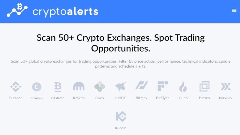 Alerty kryptograficzne