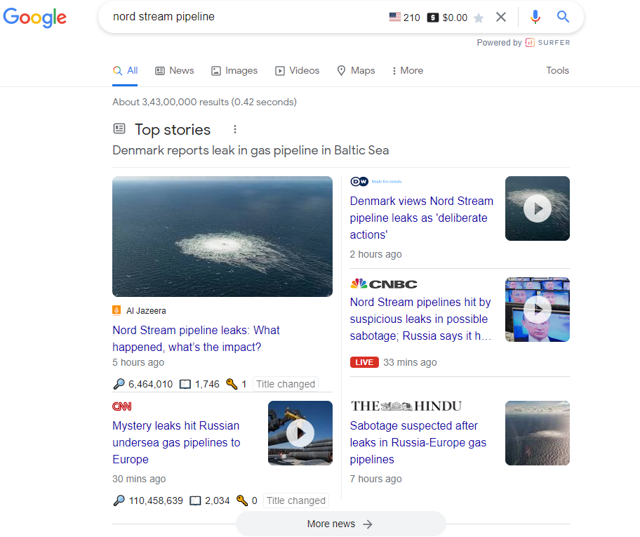Wiadomości Google w wyszukiwarce Google