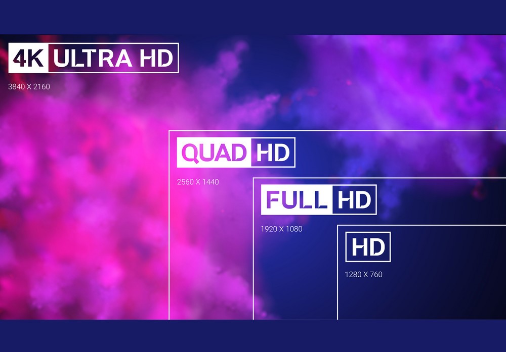 Technologia 4k