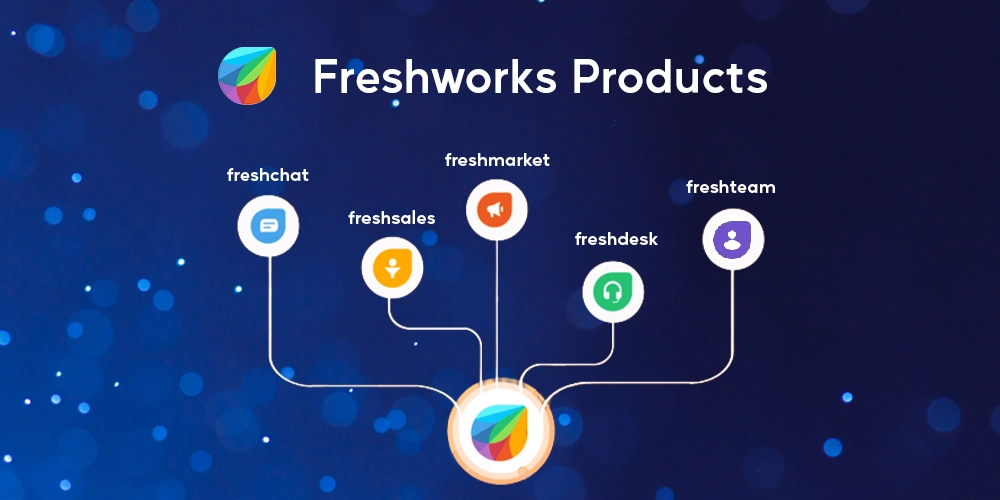 Freshworks- المنتج