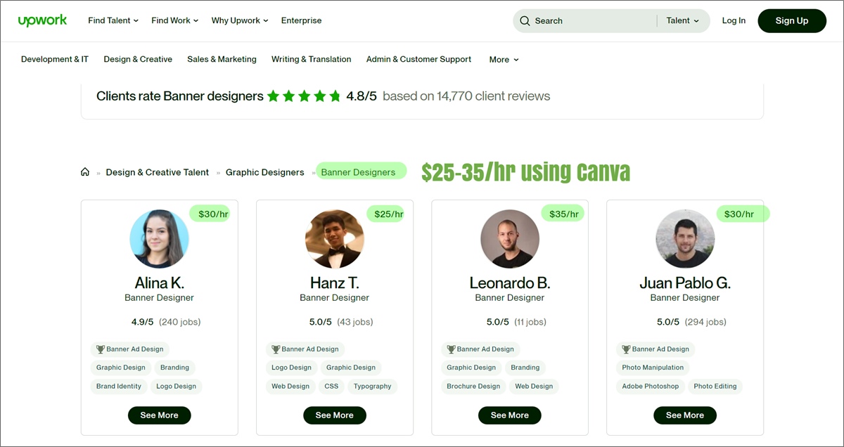 designers de banner freelance em upwork