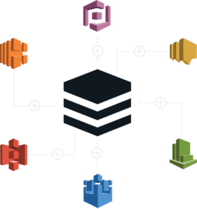 Платформа Sugar интегрирована с самой мощной в мире облачной инфраструктурой Amazon Web Services.