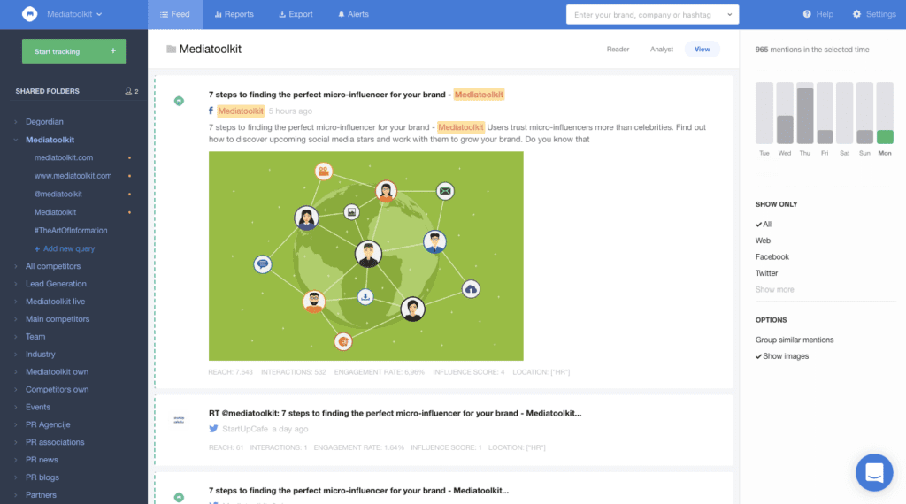 mediatoolkit-приборная панель