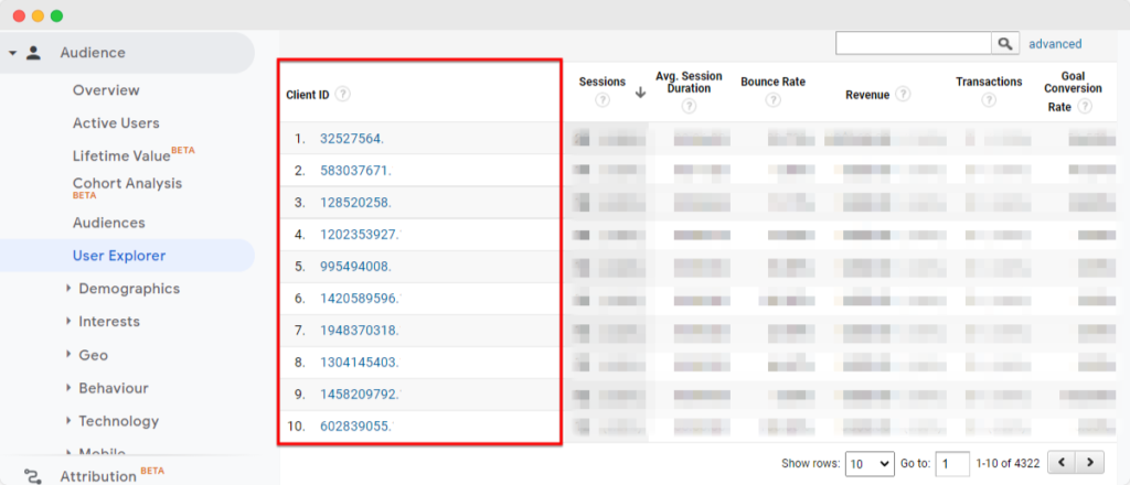 谷歌分析用戶跟踪 - 用戶資源管理器 - www.ruleranalytics.com