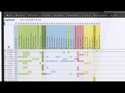 YouTube-Video