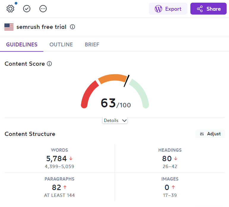 Content editor - content score and content structure