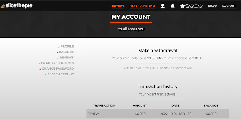 Slicethepie выплаты