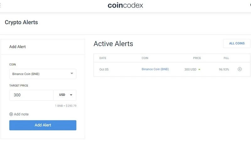 CoinCodex-警報